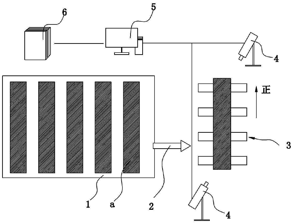 Off-square detection automation feeding method based on machine vision