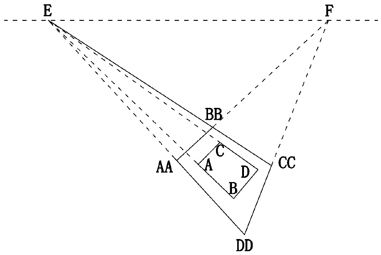 Off-square detection automation feeding method based on machine vision