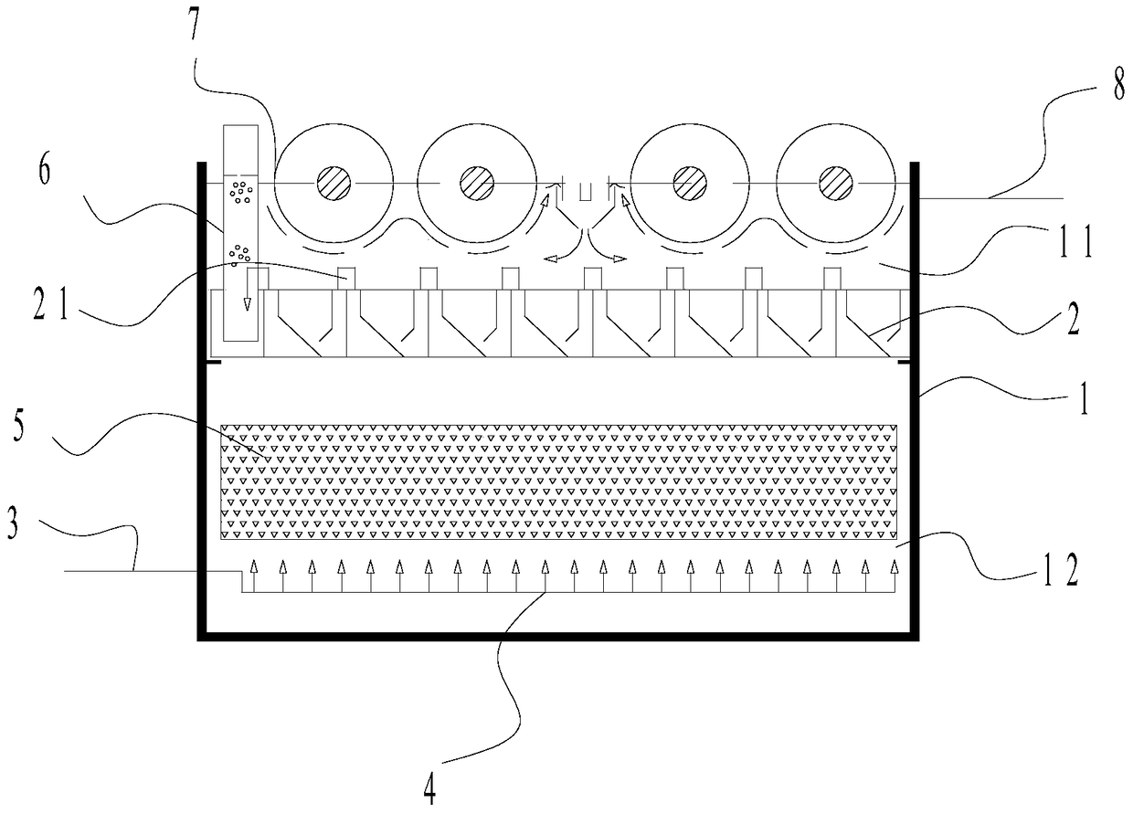 New Anaerobic Aerobic Integrated Reactor