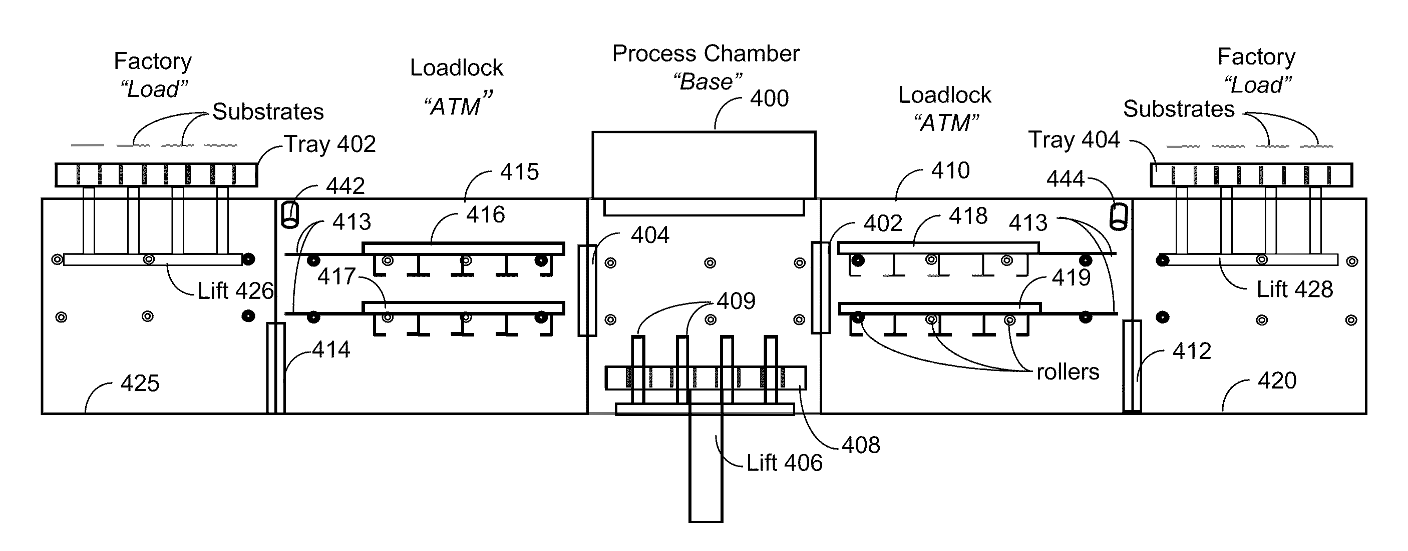 Auto-sequencing inline processing apparatus