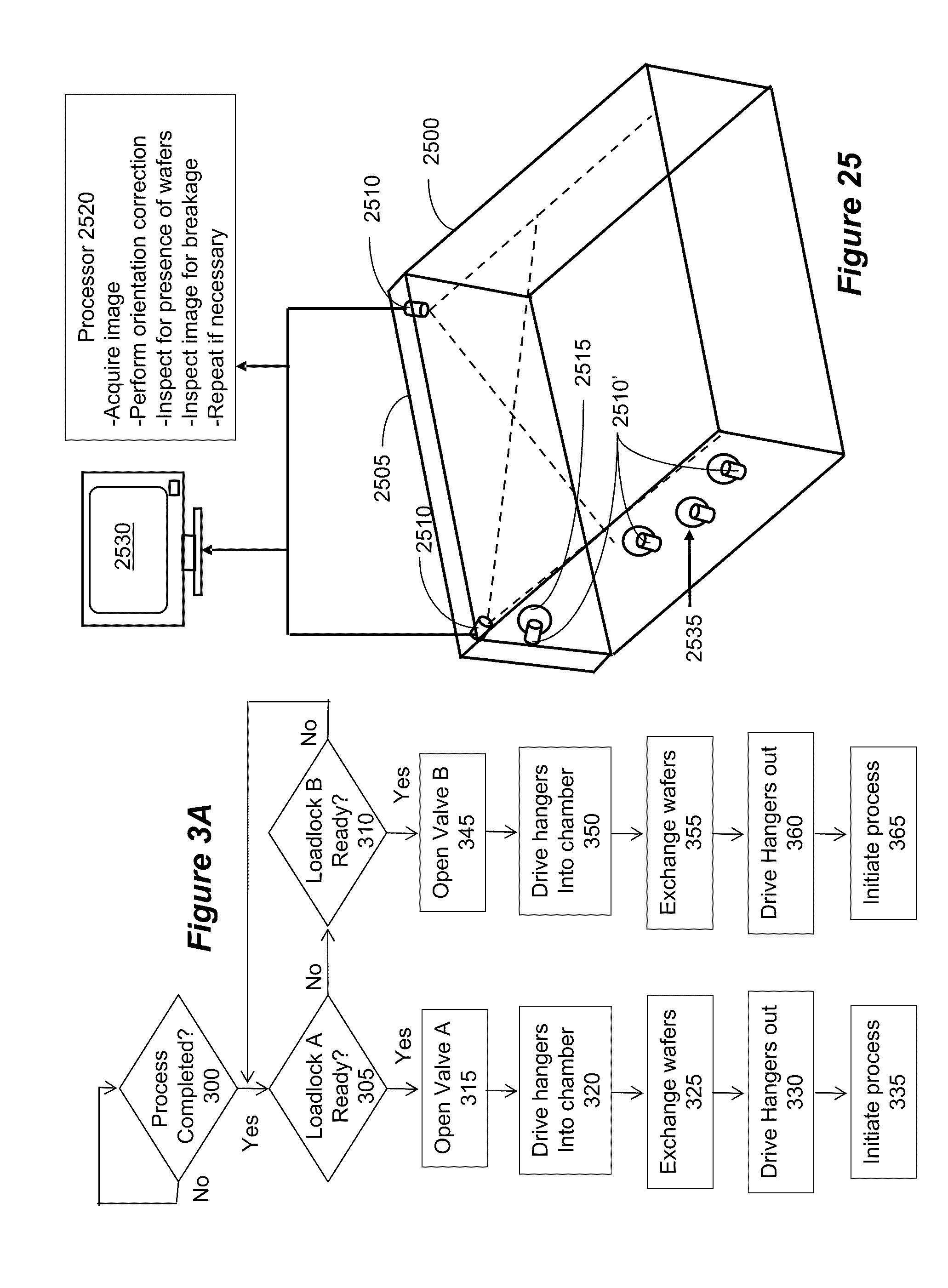 Auto-sequencing inline processing apparatus