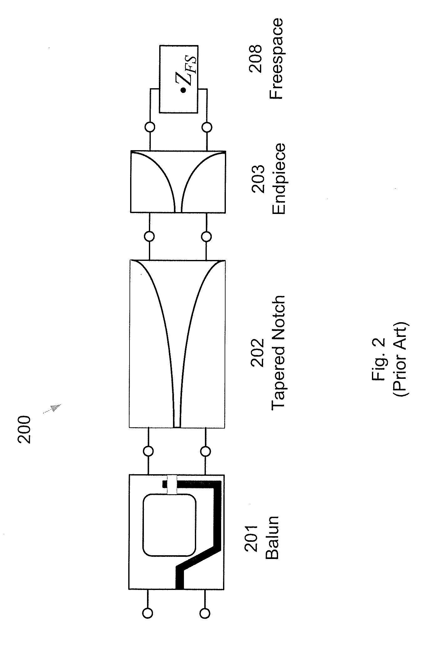 End-loaded topology for d-plane polarization improvement