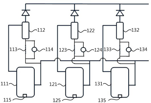 Multi-compressor refrigerant circulation system and control method thereof