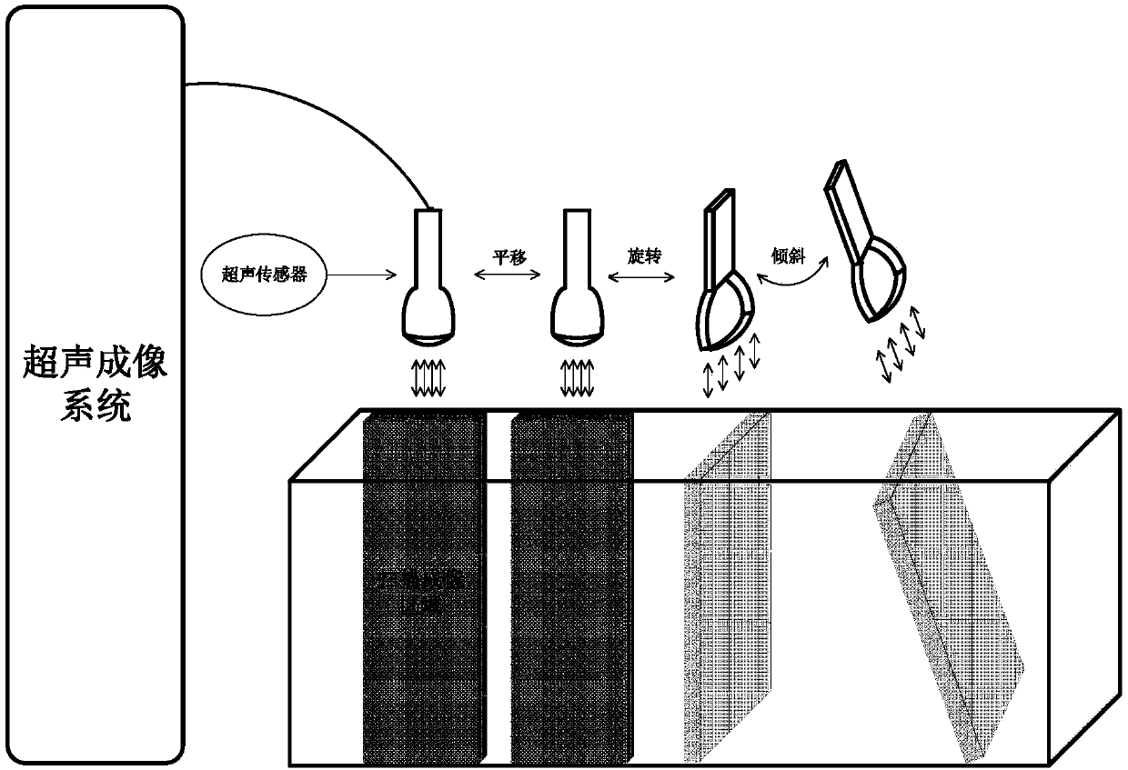 Three-dimensional ultrasonic imaging method for two-dimensional ultrasonic image set reconstruction