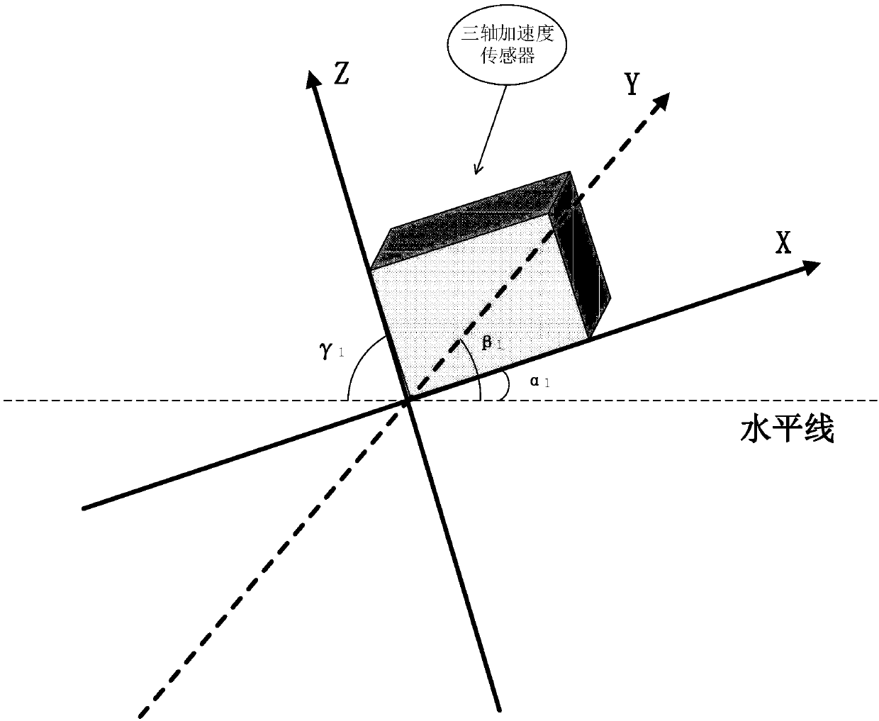 Three-dimensional ultrasonic imaging method for two-dimensional ultrasonic image set reconstruction