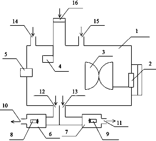 Dust monitoring device for highway engineering