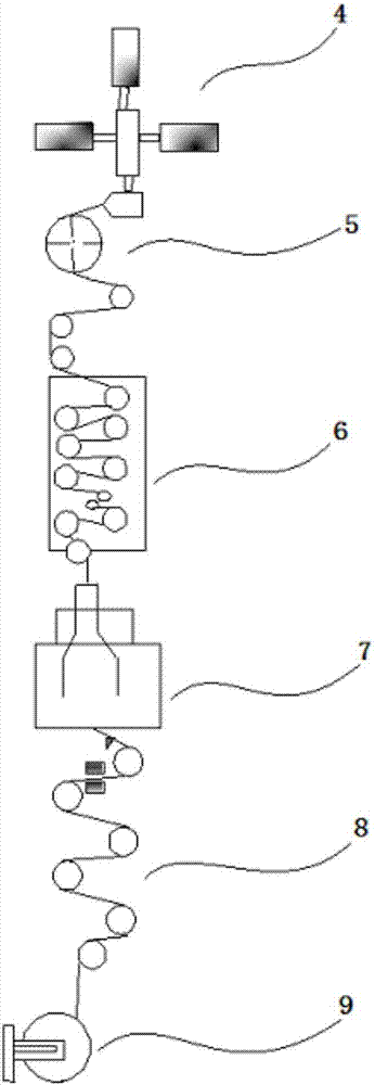 Biodegradable multilayer co-extrusion material and preparation method thereof