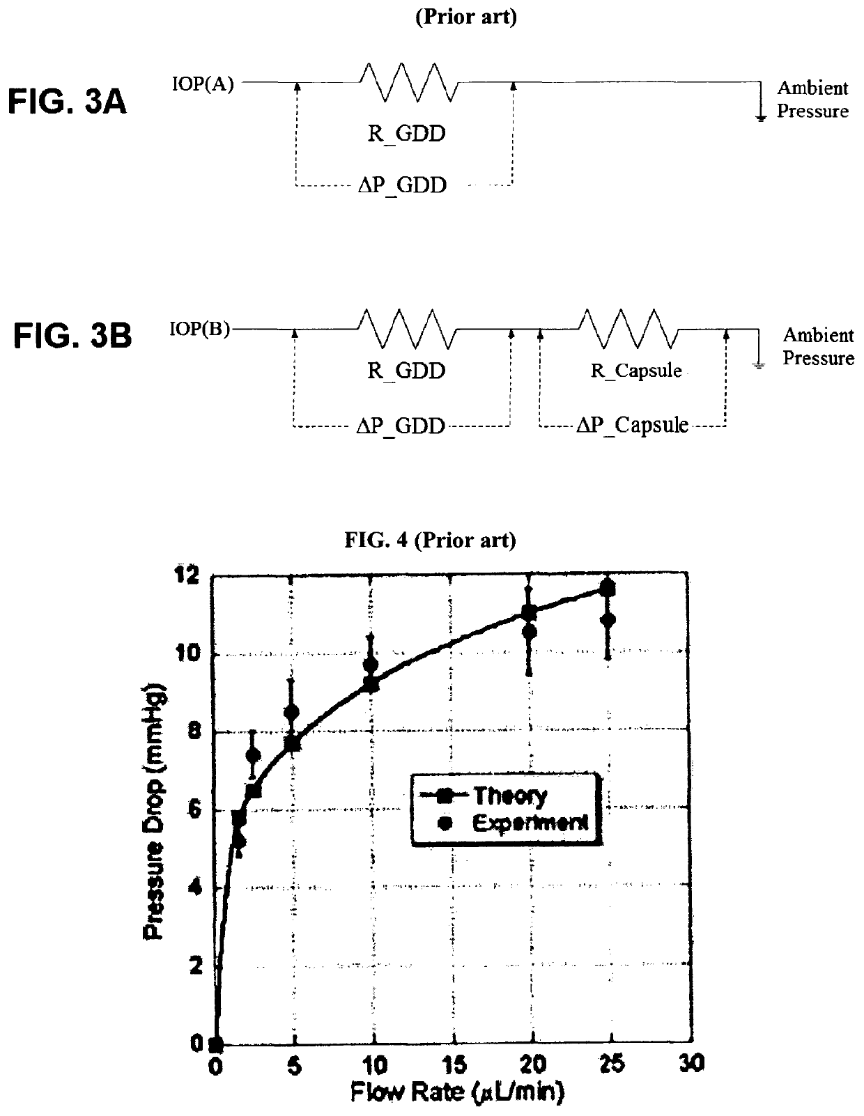 Glaucoma valve, a casing for containing a glaucoma valve, and a glaucoma drainage device comprising the valve and/or the casing