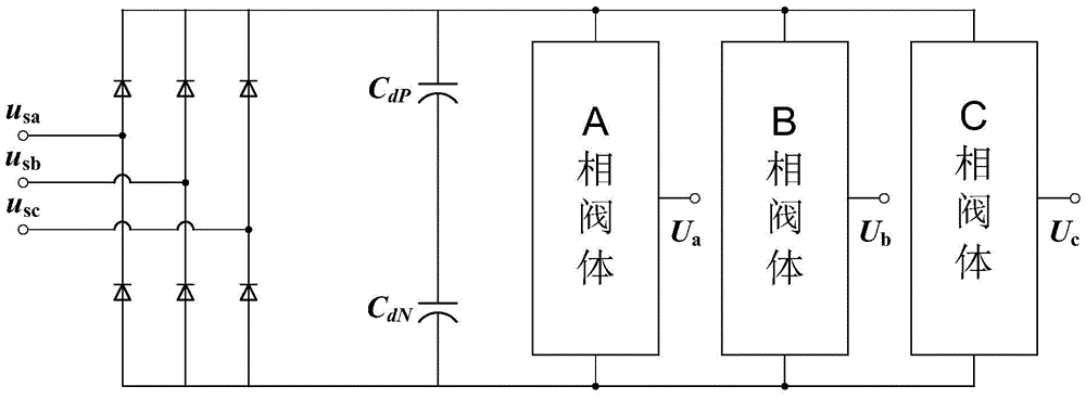 A capacitive self-equalizing three-phase multilevel converter circuit with a DC bus