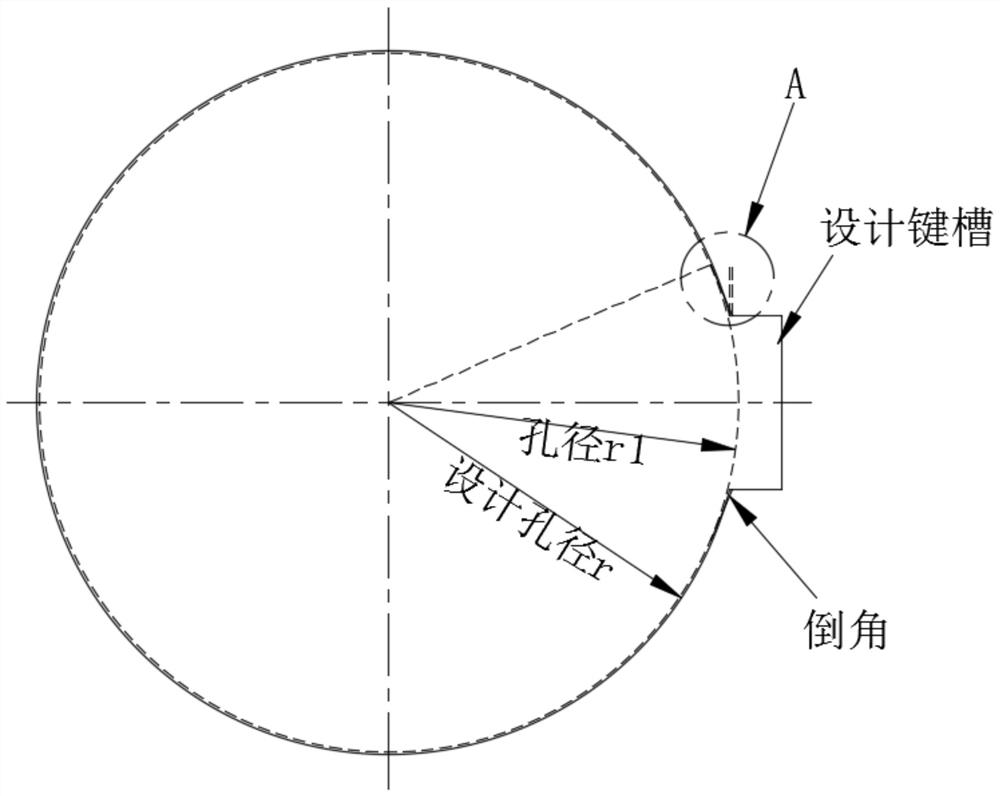 A kind of hard tooth surface gear processing technology