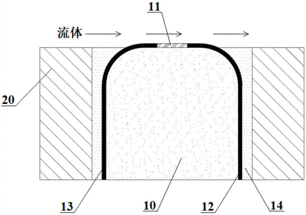 Probe-type thin film thermocouple temperature sensor and manufacturing method thereof