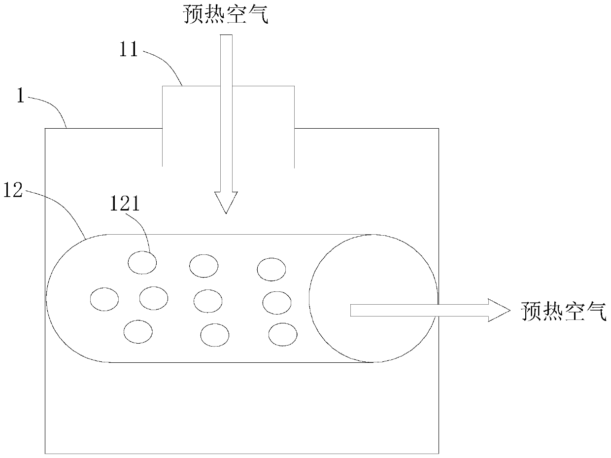 Hard carbon black reaction furnace