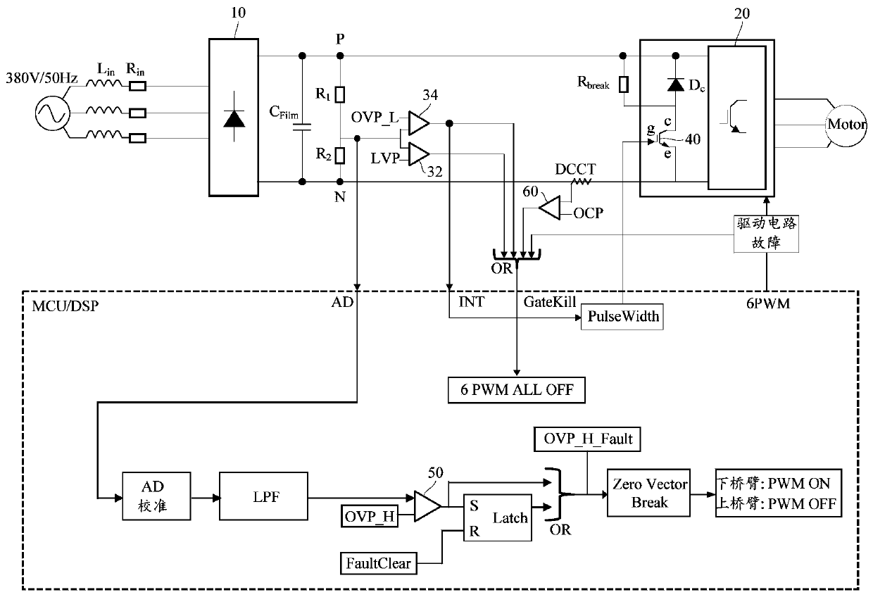 Fault protection device, frequency converter and motor driving system