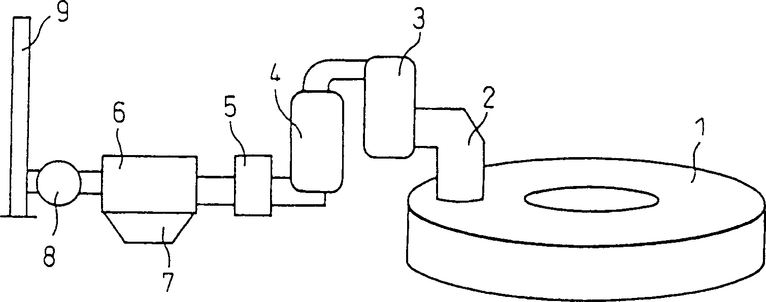 Method for operating rotary heartn type reducing furnace and rotary hearth type reducing furnace facilities