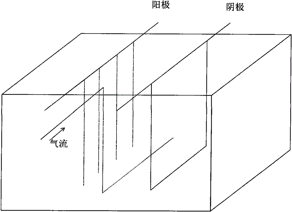 Method for recycling copper from copper nitrate waste water