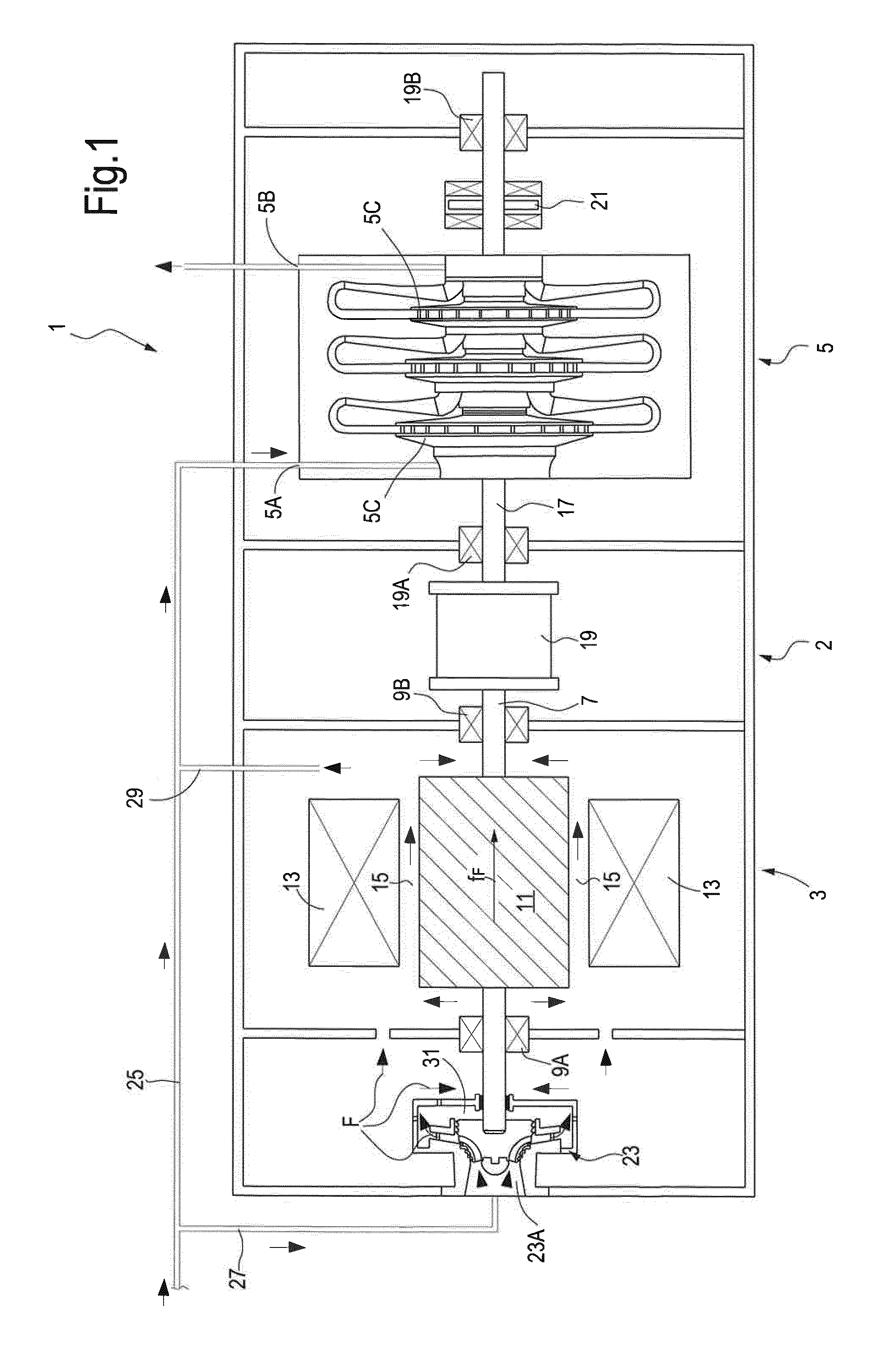 Fancooled electrical machine with axial thrust compensation