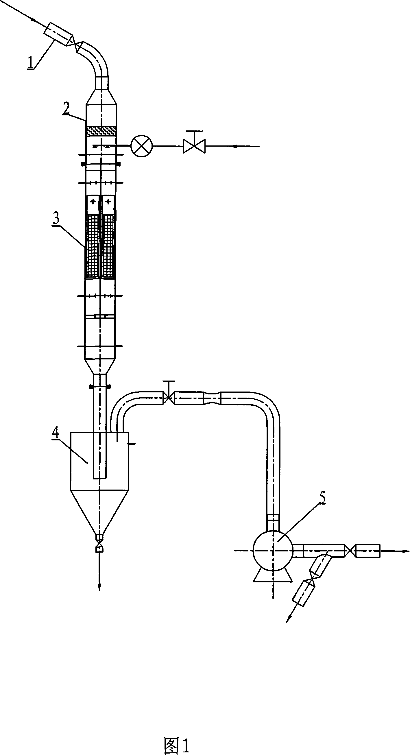 Device for testing and analyzing warehouse separated type denitrated catalyzer