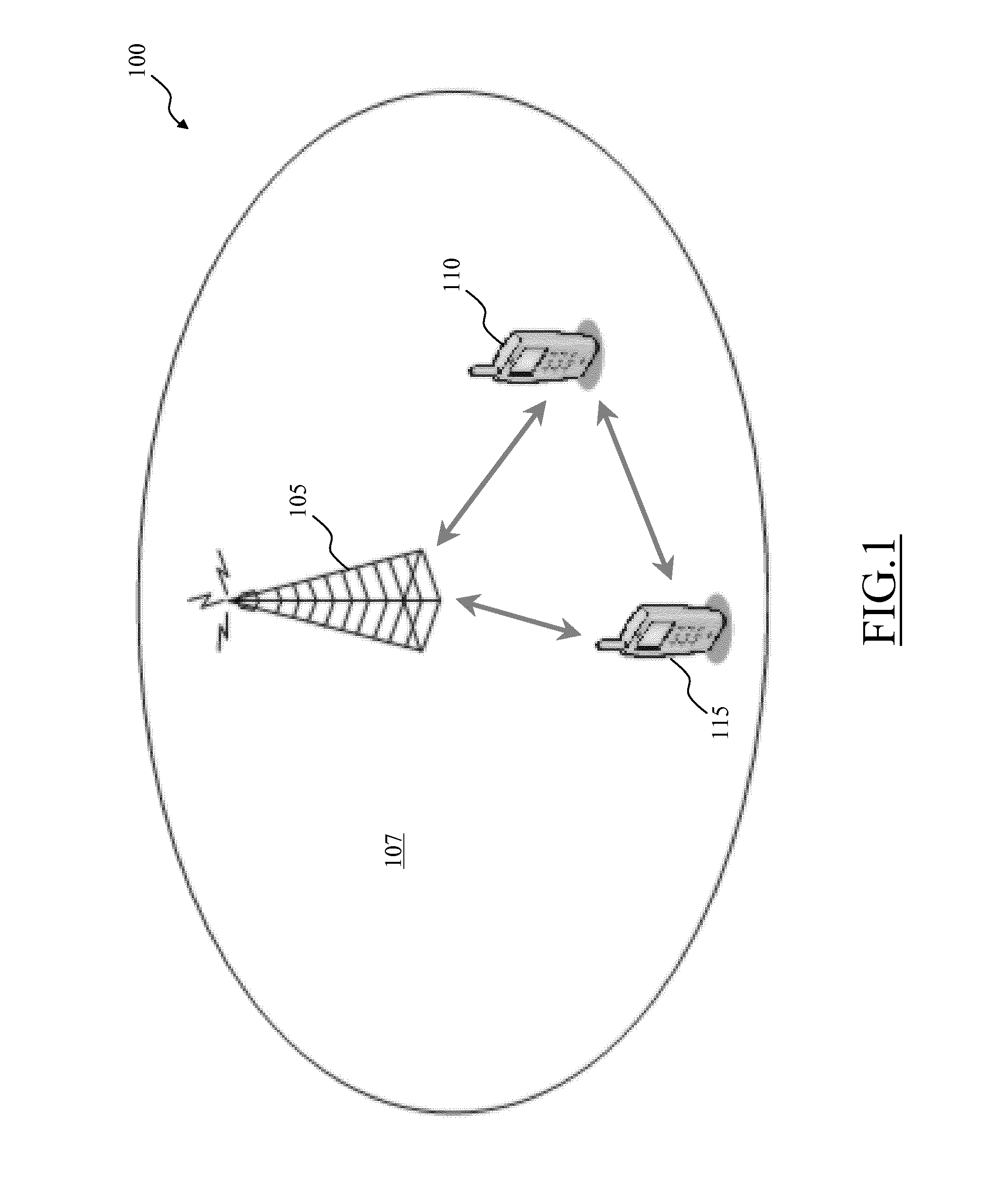 Device-to-device communication management in mobile communication networks