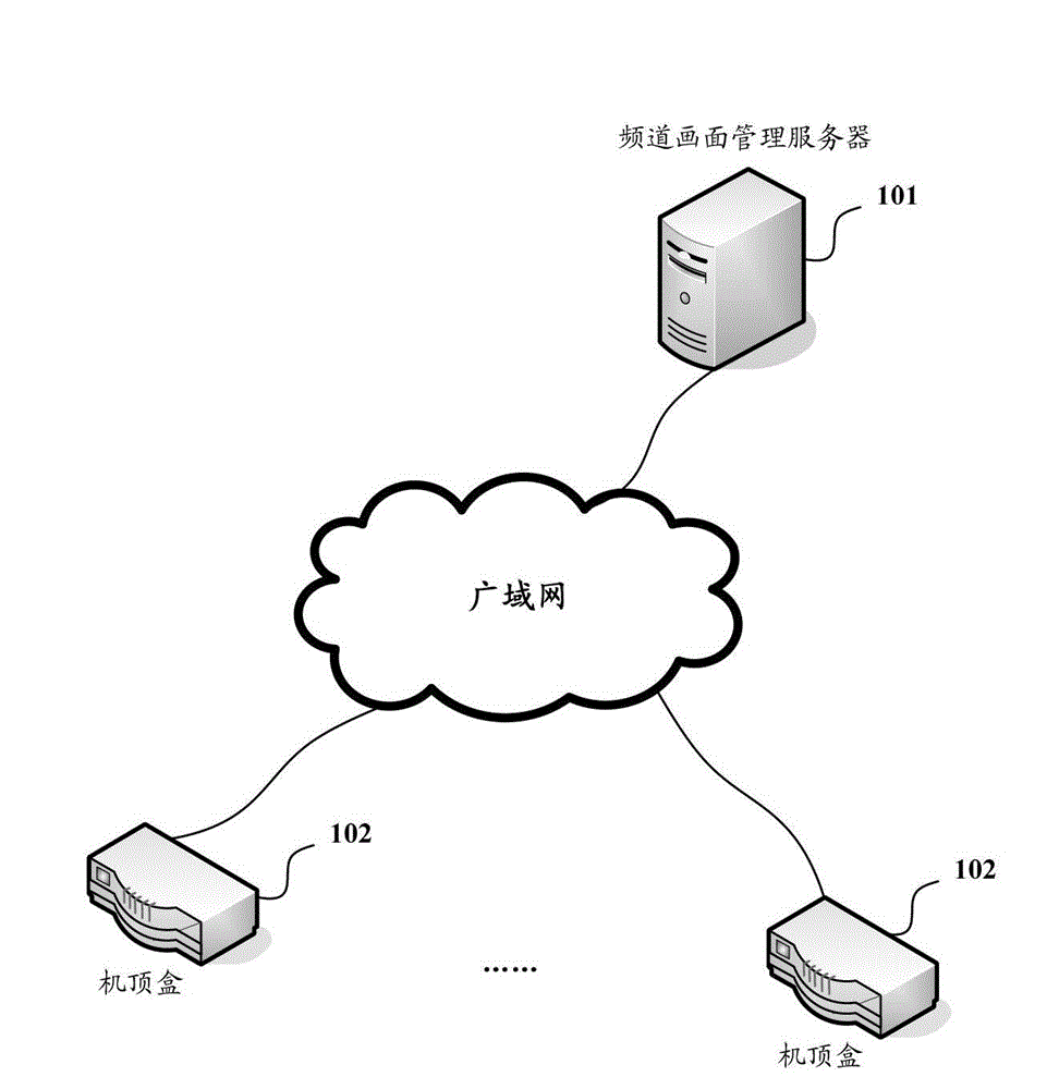 Set top box and method of playing frames in channel switching process of set top box