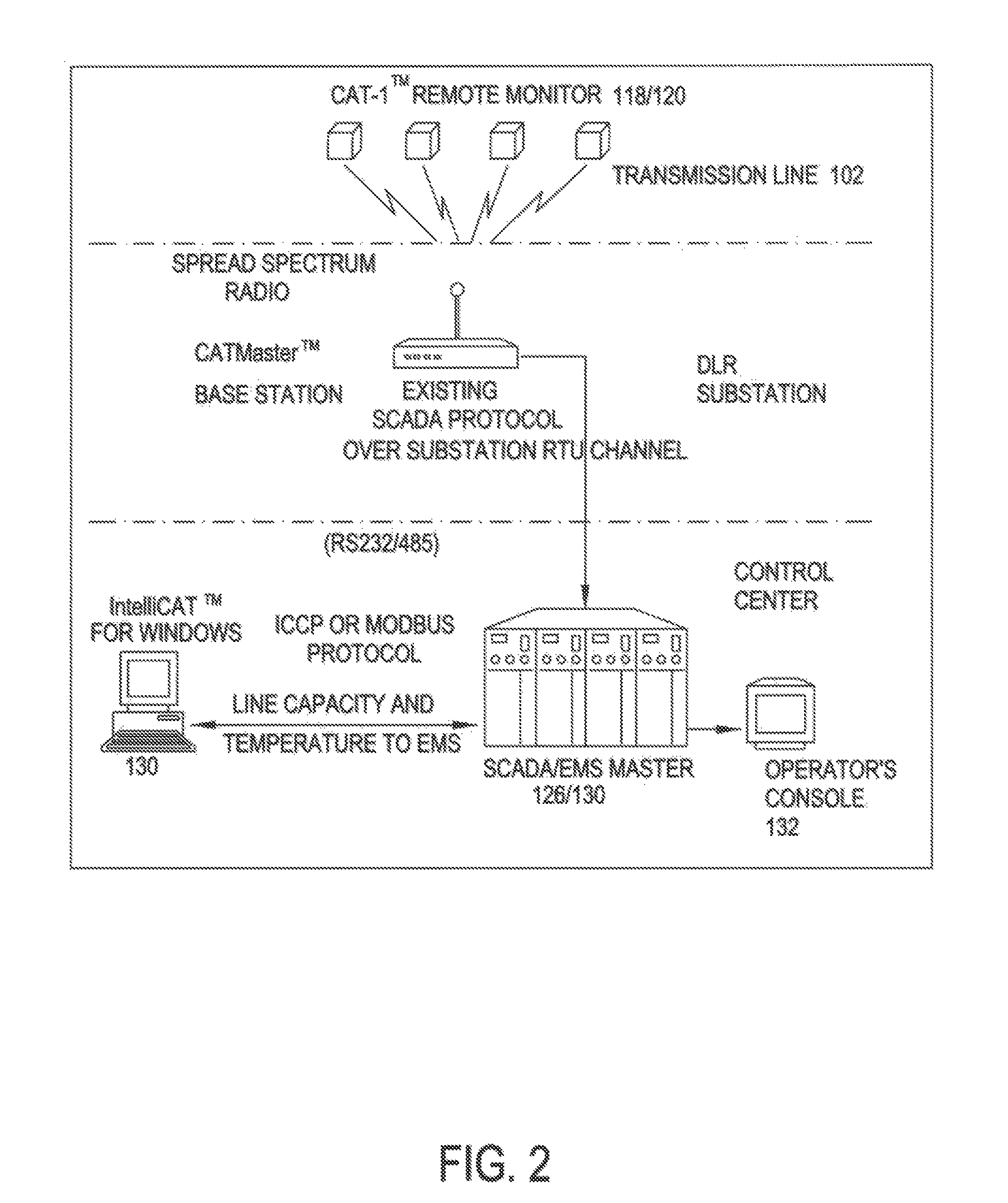 System and method for power grid management