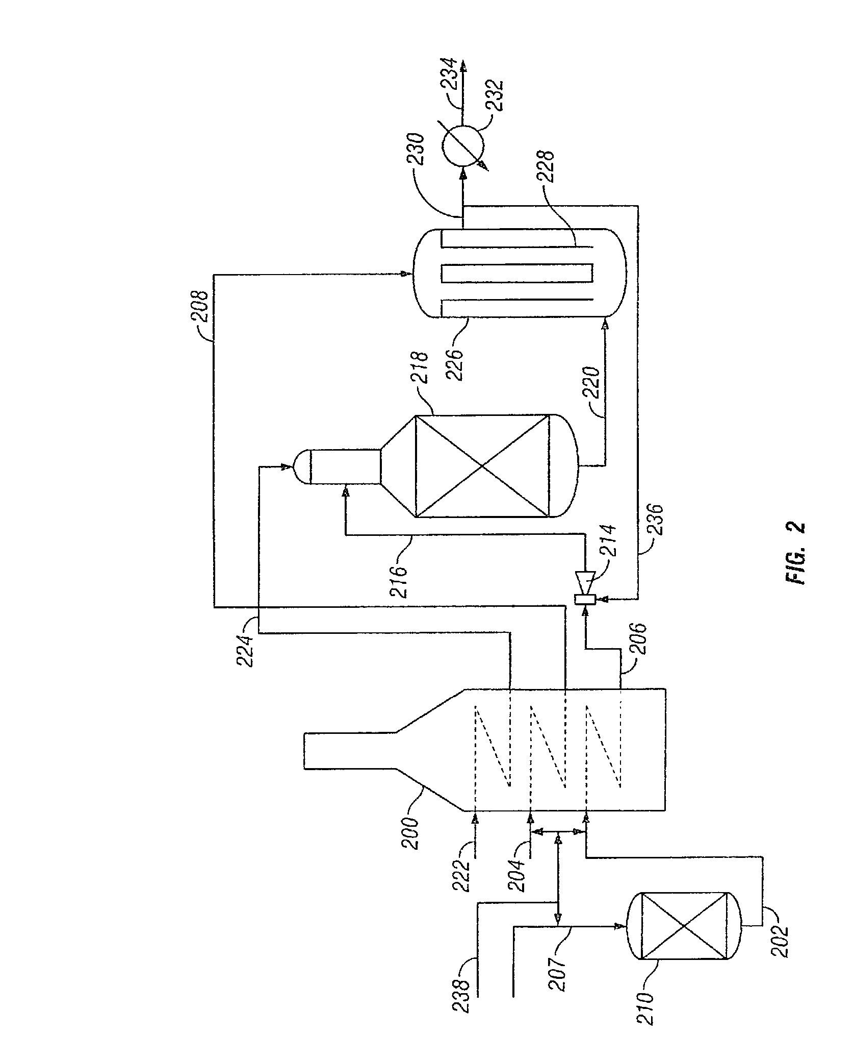 Hydrogen enrichment scheme for autothermal reforming