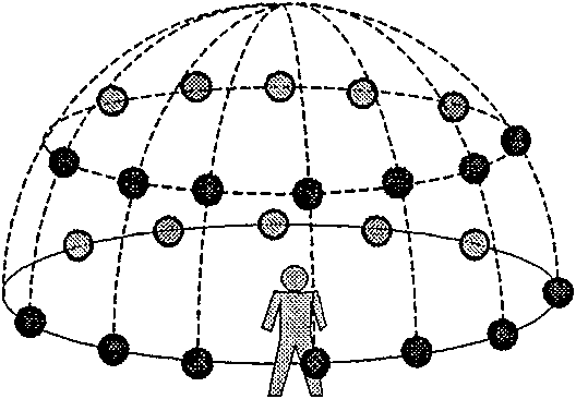 An identification method for movement by human bodies irrelevant with the viewpoint based on stencil matching