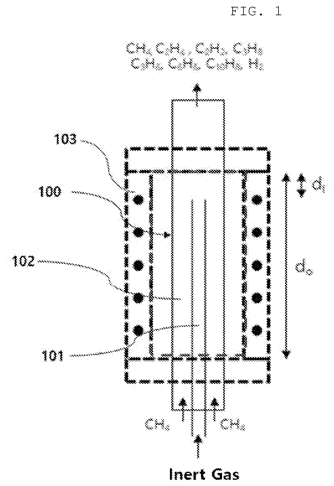 Reactors for Preparing Valuable Hydrocarbons and Hydrogen From Methane Through Non-Oxidative Pyrolysis