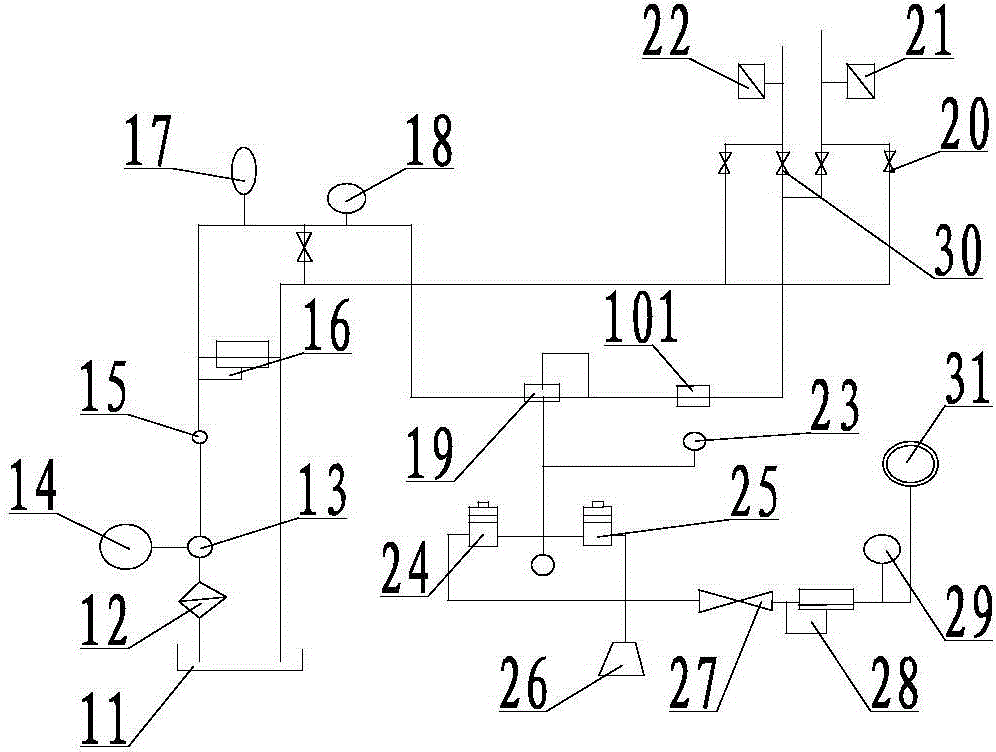 Coal bed overburden strata broken coal and rock mass gas transport and extraction experiment system