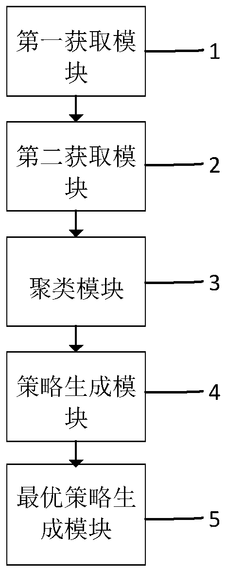 Decentralized video stream service method and system supported by mobile crowdsourcing