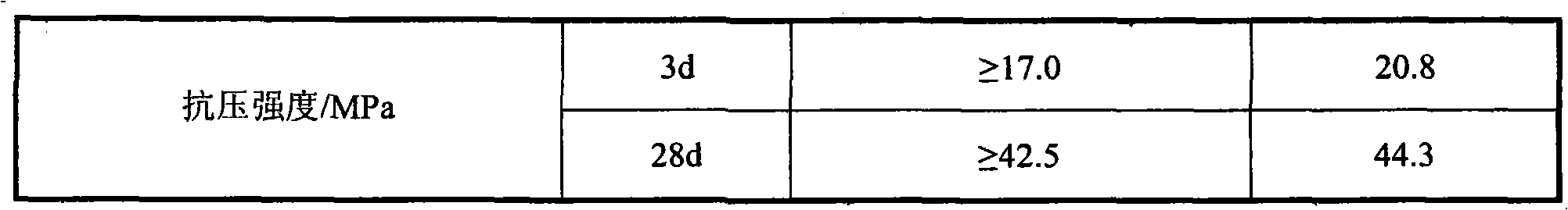 Cracking-resisting compacting agent for concrete