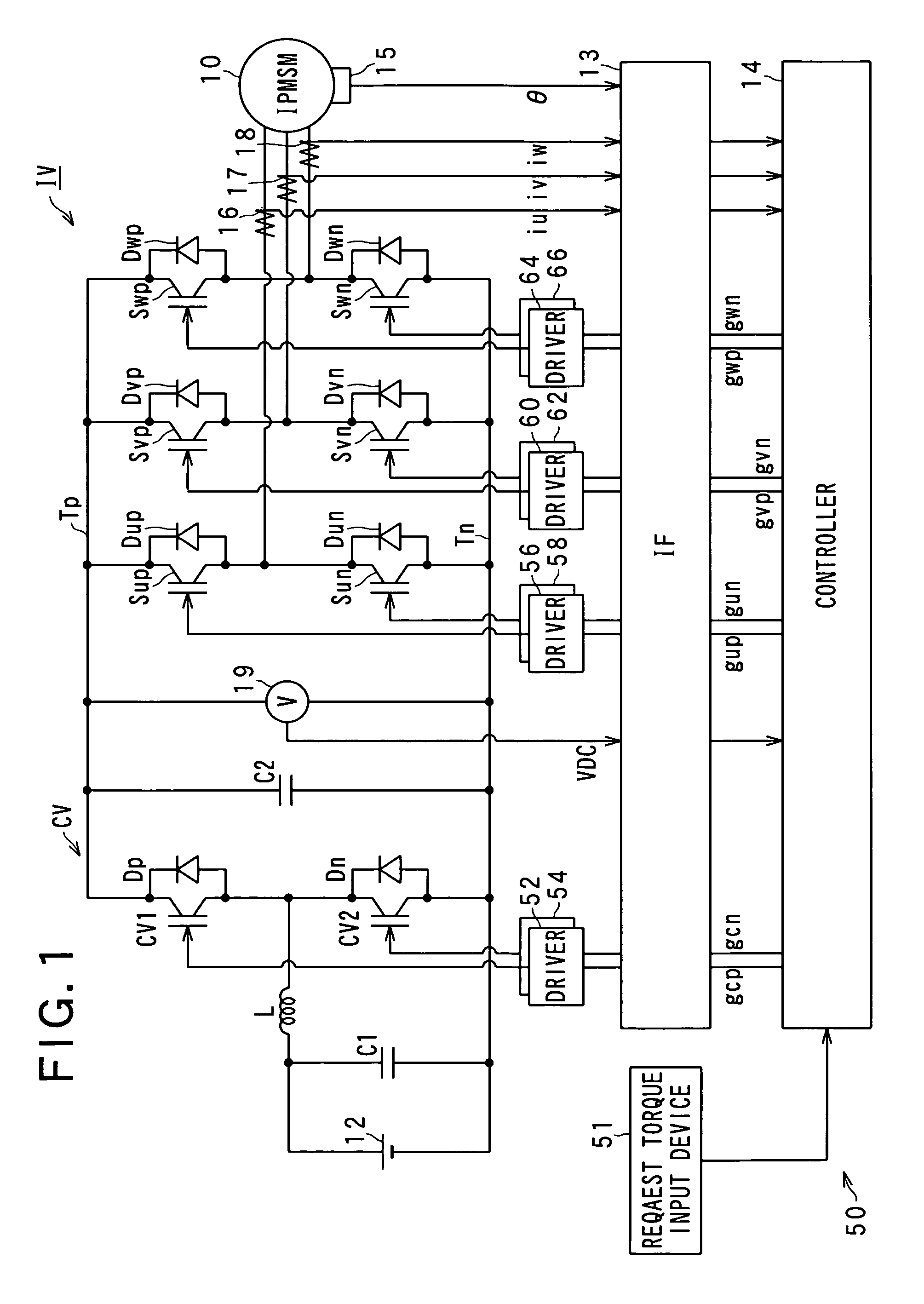 Apparatus for carrying out improved control of rotary machine