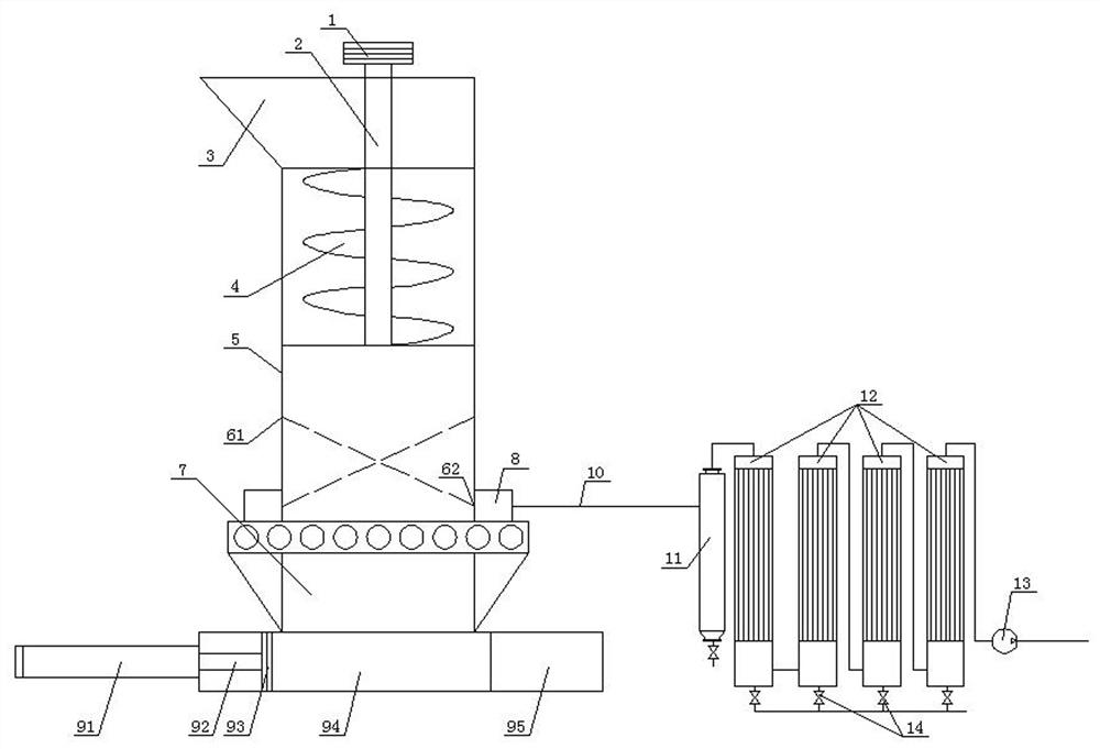 A garbage smoldering pyrolysis device