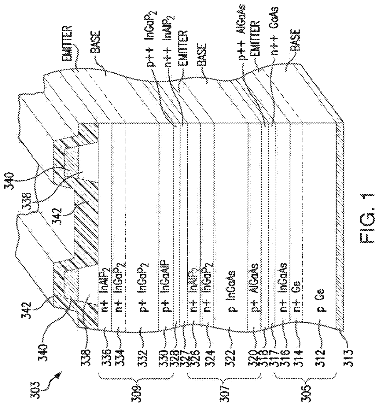 Multijunction solar cell