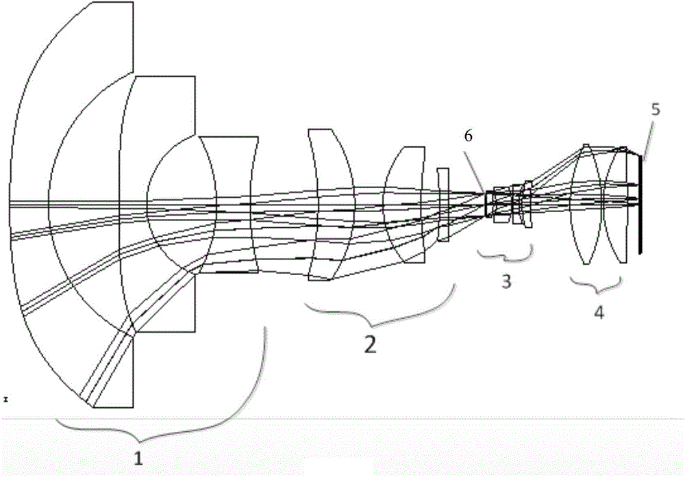 Large-area array dynamic monitoring and measuring camera optical system