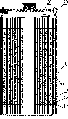 Preparation method of low self-discharge nickel-metal hydride battery