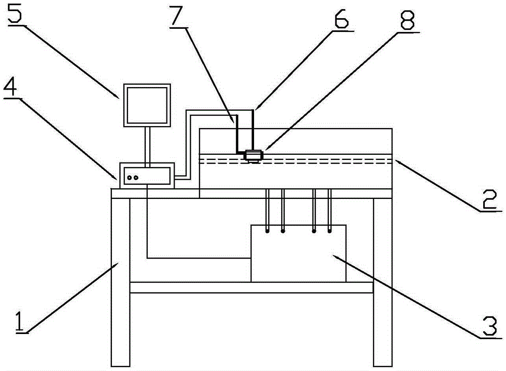 Single-circuit snap action temperature controller synchronization test method