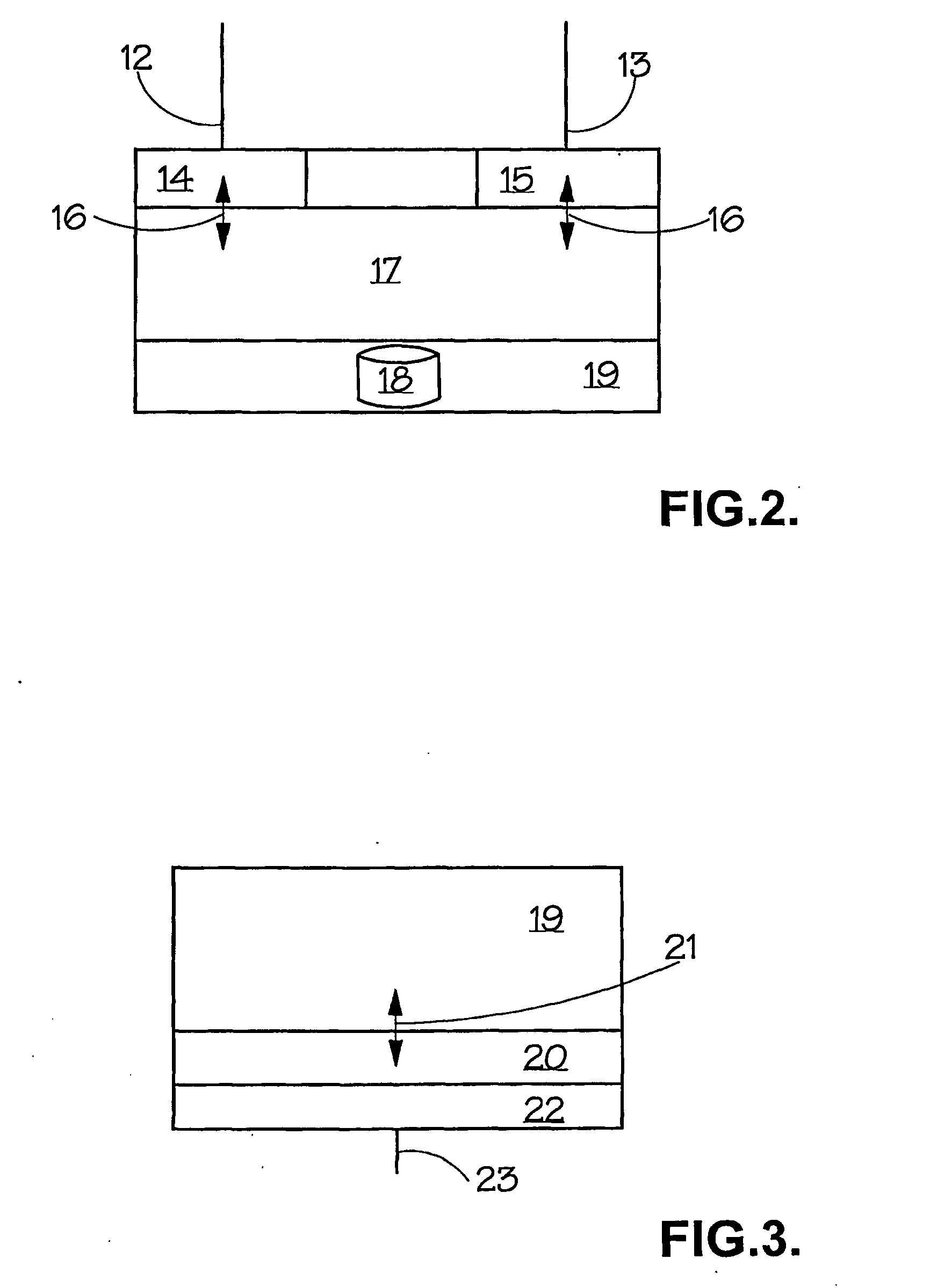 System and Method for Analysing Communication Streams