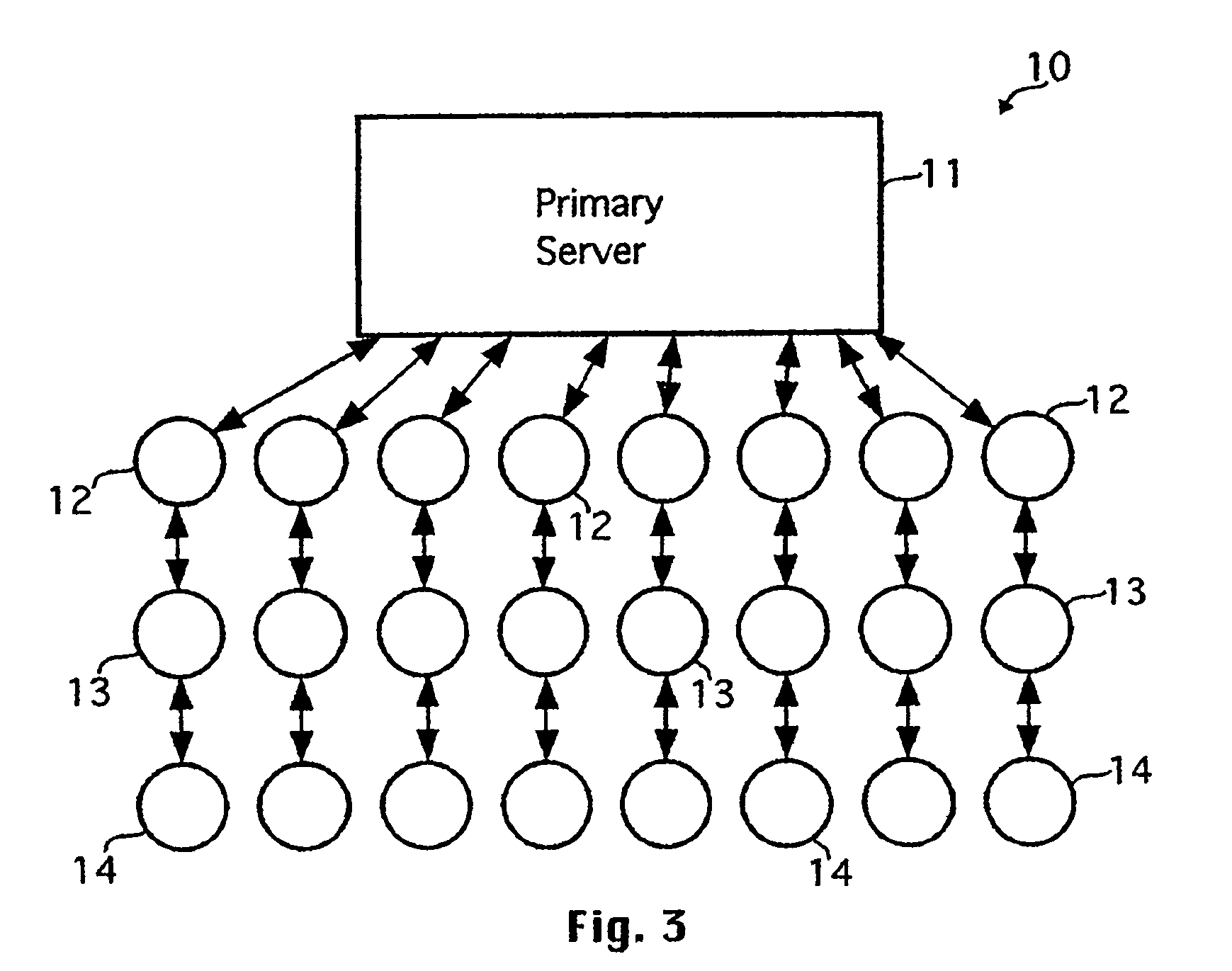 Systems for distributing data over a computer network and methods for arranging nodes for distribution of data over a computer network