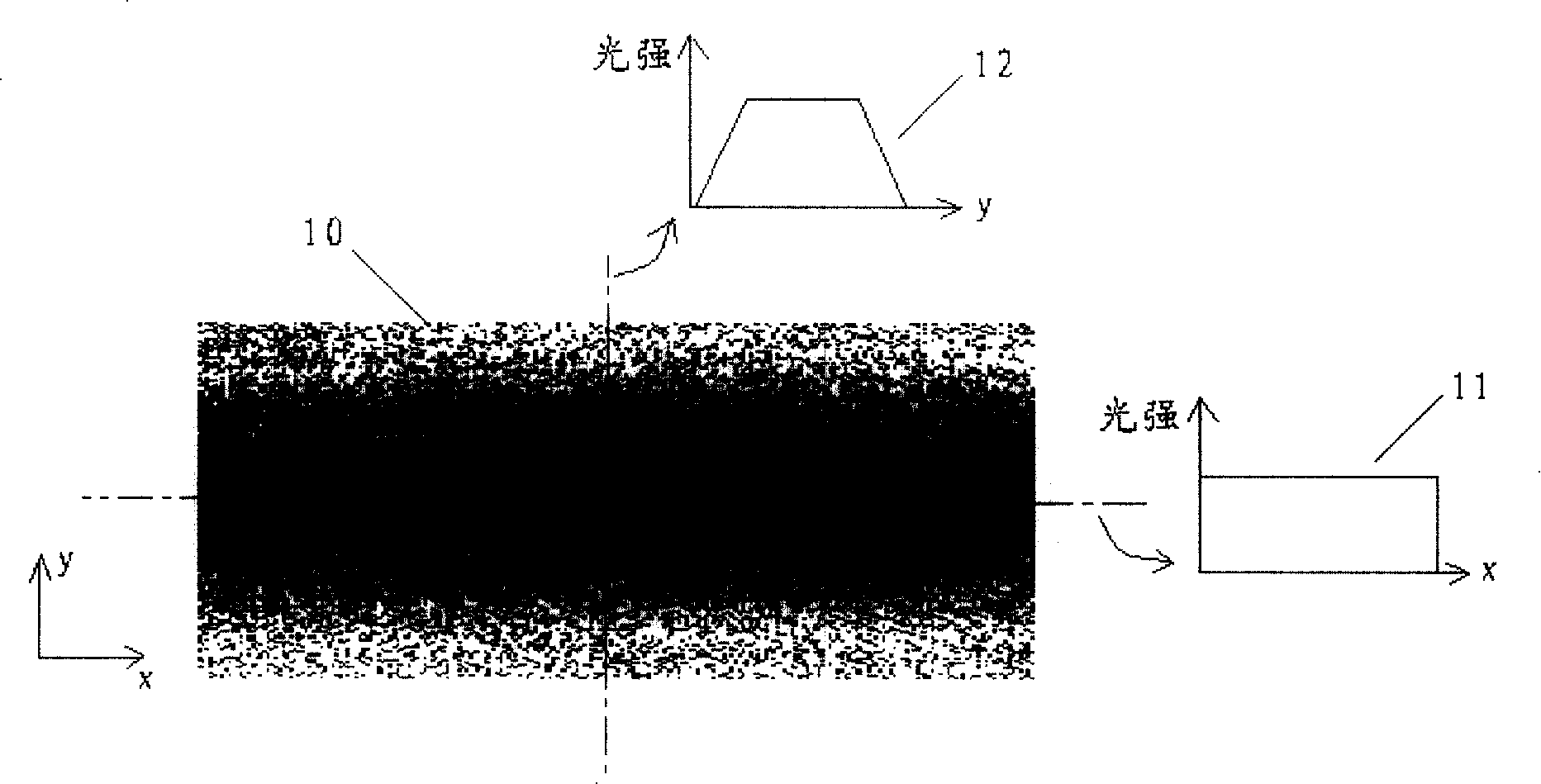 Photo-etching illumination system