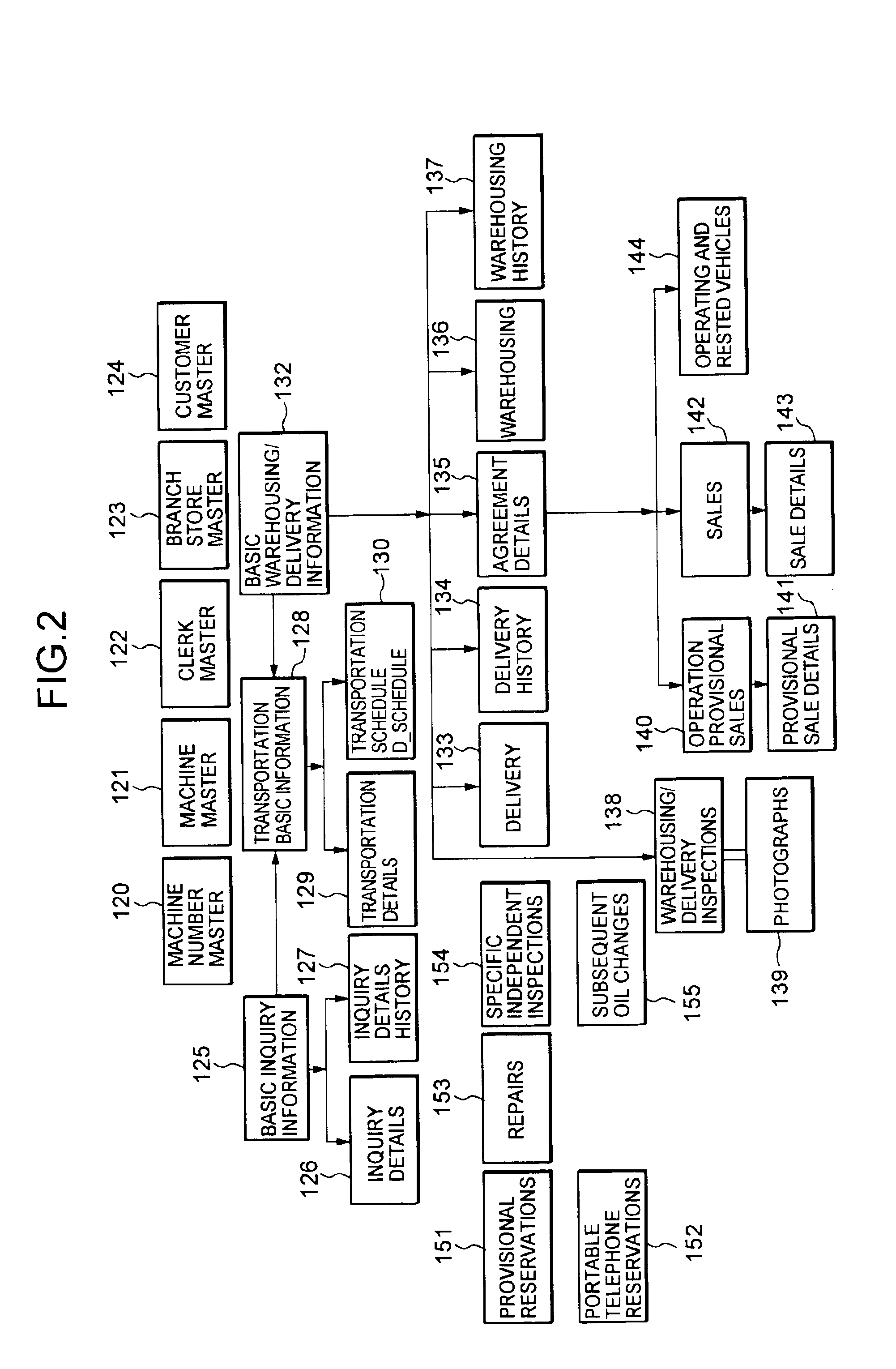 System and method for monitoring remotely located objects