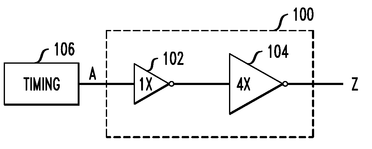 Fine-grained Clock Skew Tuning in an Integrated Circuit