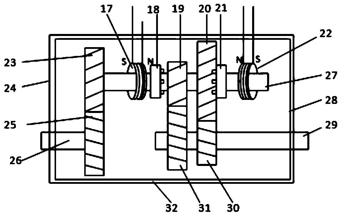 Gearbox