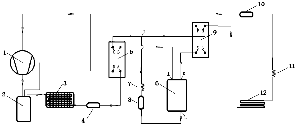 Environmental test chamber auto-cascade refrigeration system