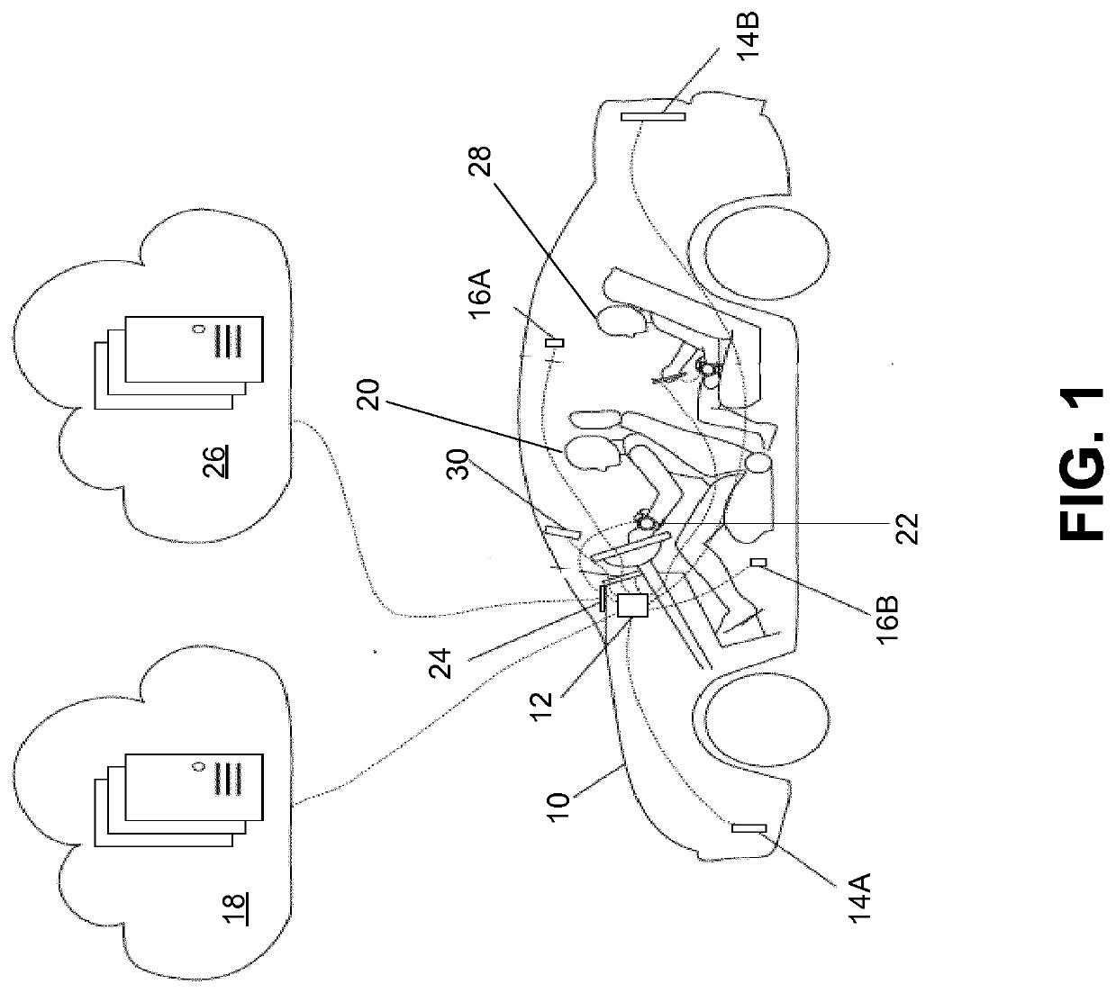 Alert system of the onset of a hypoglycemia even while driving a vehicle