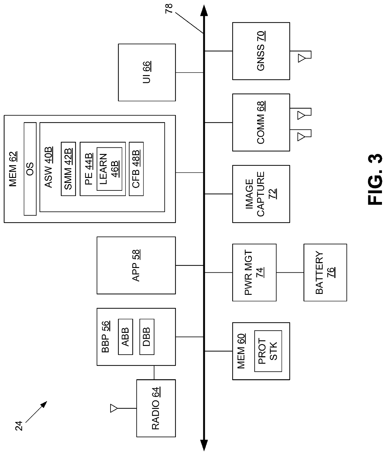 Alert system of the onset of a hypoglycemia even while driving a vehicle