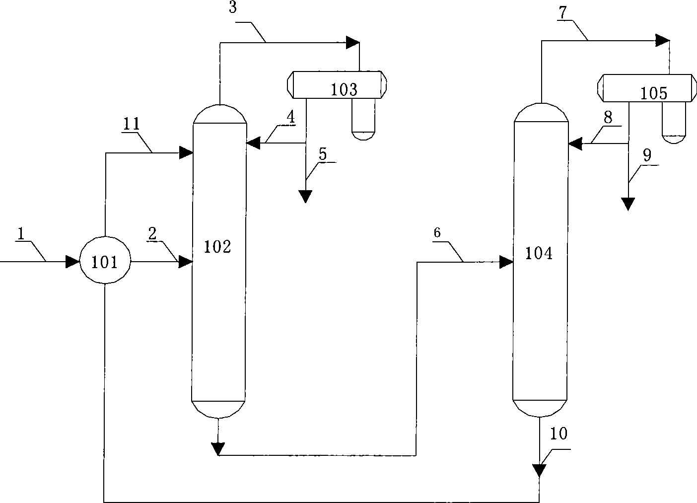 Double solvent for extracting, distilling and separating styrene in hydrocarbons mixture