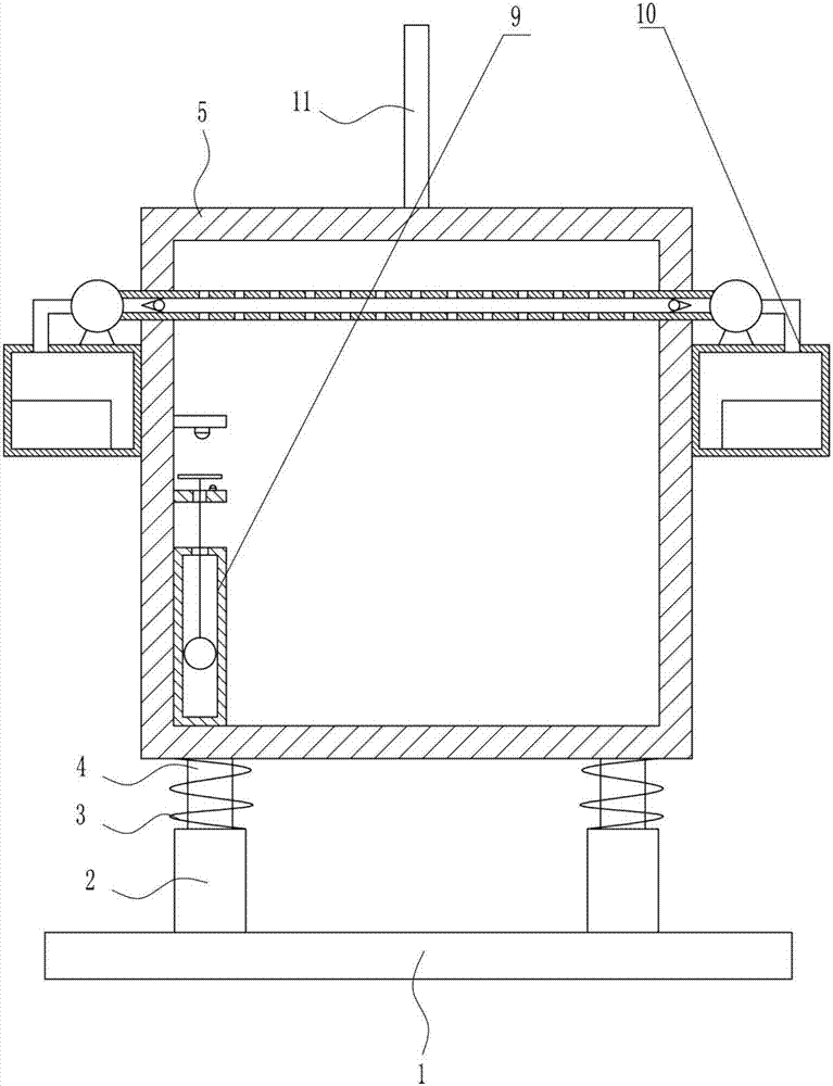 Power box protection apparatus