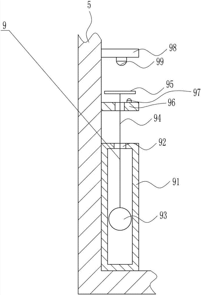 Power box protection apparatus