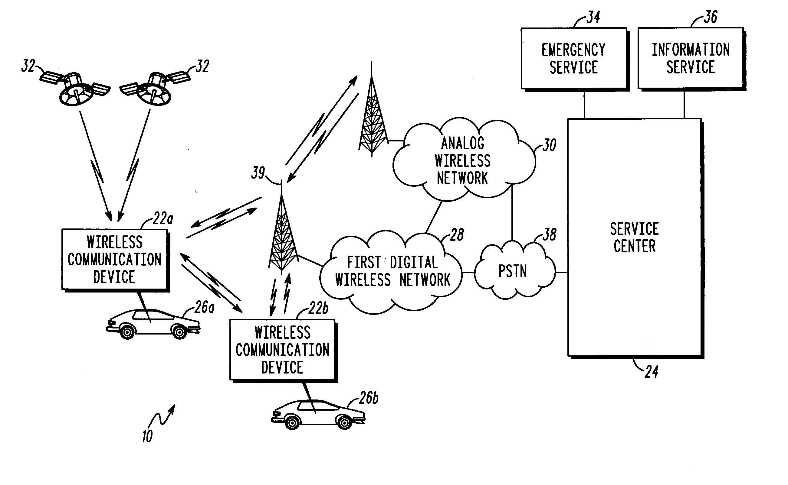 Potential accident detection assessment wireless alert network