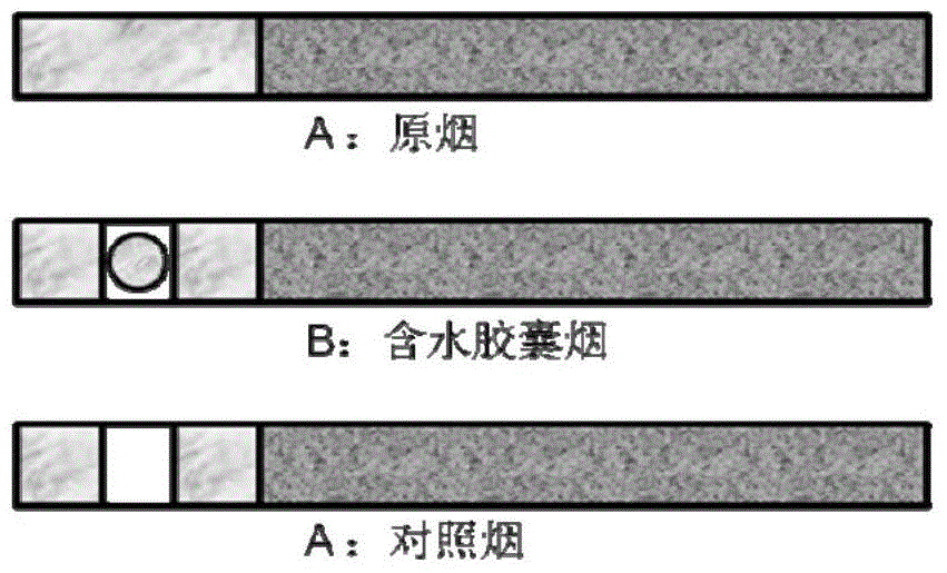 A kind of water-containing capsule and preparation method thereof